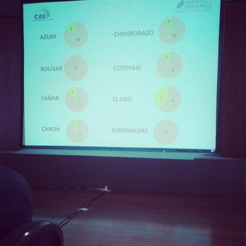Foro para organizaciones políticas-Silueta X-Diane Rodriguez (4)