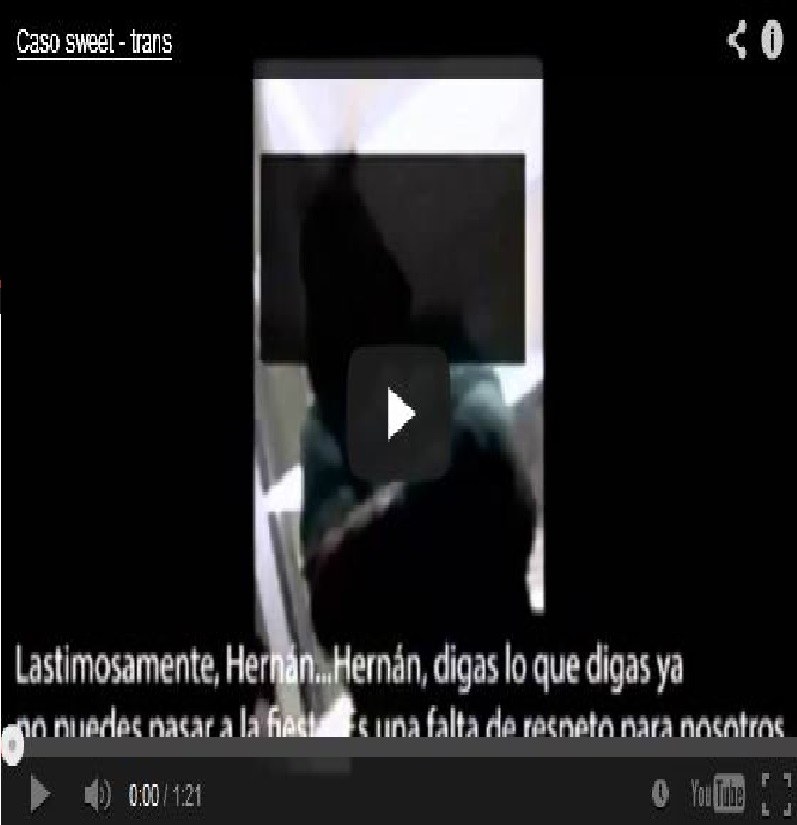 ¡Trans presentaron vídeo de supuesta discriminación!.-Siluetax-DianeRodriguez