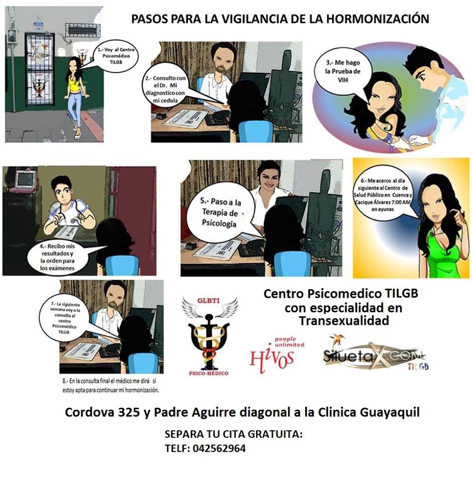 Pasos para la terapia de hormonización en el centro psicomedico con especialidad en transexualidad de la Asociación Silueta X e Hivos