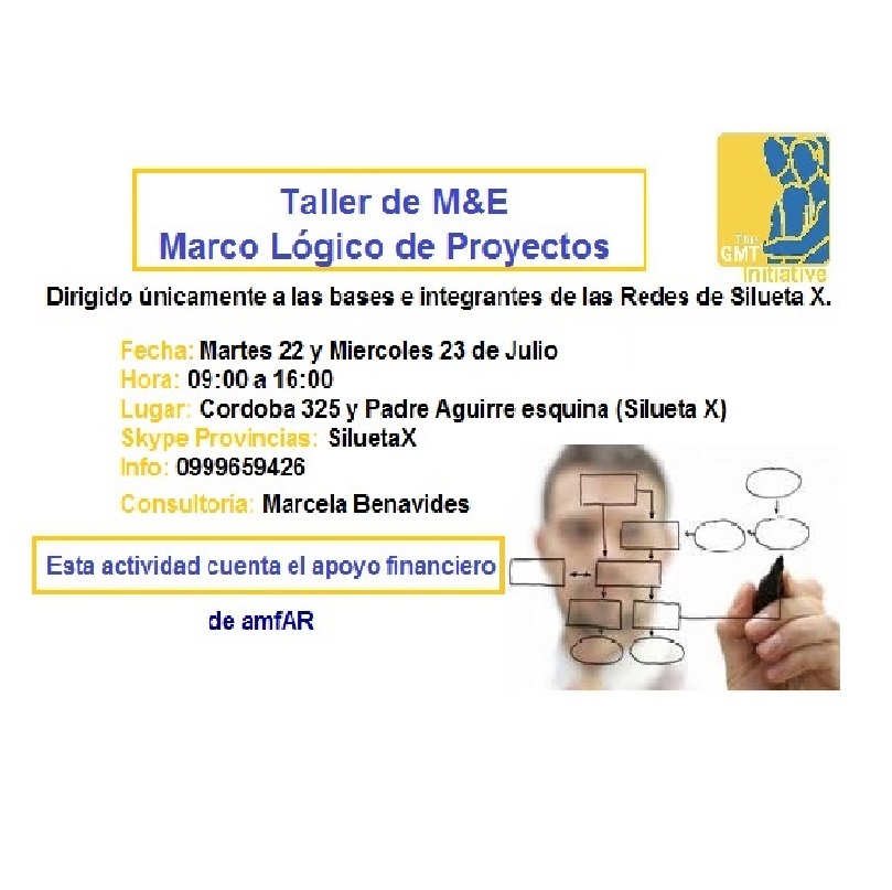 Taller de M&E - Marco lógico de proyectos con Marcela Benavides con el apoyo de amfAR