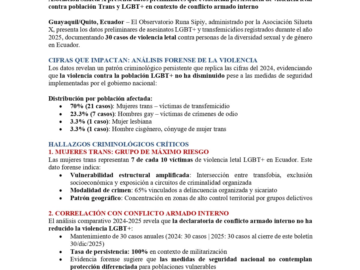 PATRÓN SISTEMÁTICO DE VIOLENCIA REVELA CORRELACIÓN CON CRISIS DE SEGURIDAD NACIONAL: OBSERVATORIO RUNA SIPIY REGISTRA 30 ASESINATOS LGBT+ Y TRANSFEMICIDIOS EN 2025